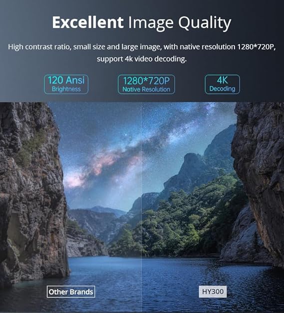 HY300 Auto Portable Mini Projector – Compact, HD-ready, and easy to carry. Perfect for home theater, gaming, or travel entertainment